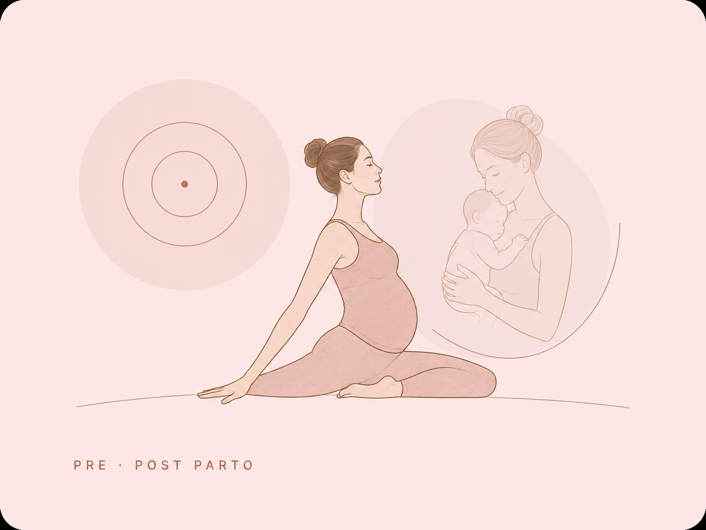 Pilates in gravidanza — pre e post parto